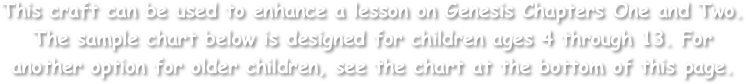 This craft can be used to enhance a lesson on Genesis Chapters One and Two.
The sample chart below is designed for children ages 4 through 13. For another option for older children, see the chart at the bottom of this page.